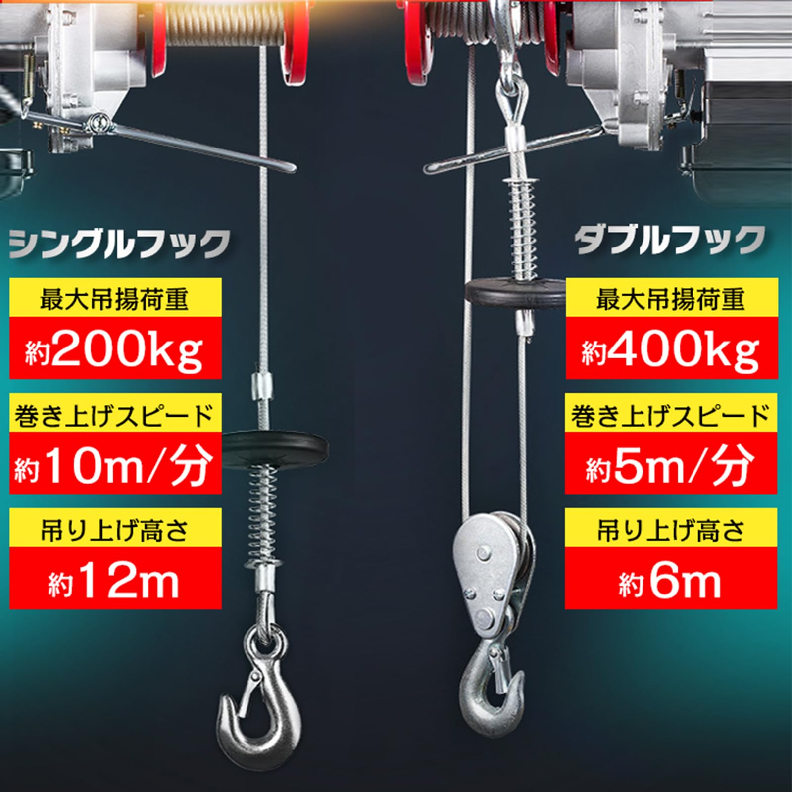 Amazon.co.jp: Fkstyle【家庭用100V電源】電動ホイスト 最大400kg 980W